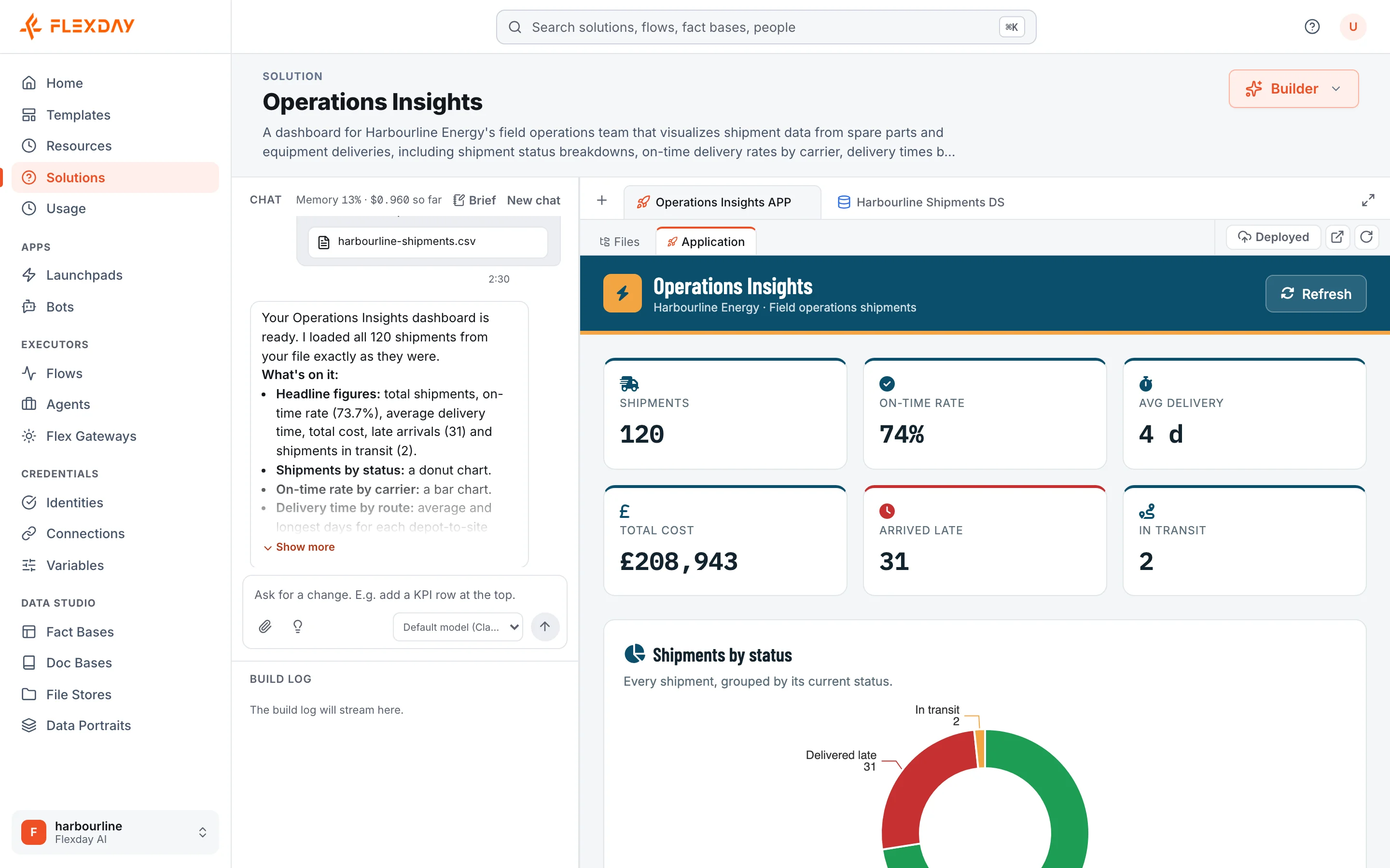 The Builder for the Operations Insights Solution: the conversation with the attached shipments file and the Builder's reply on the left, and the live preview of the dashboard it built on the right