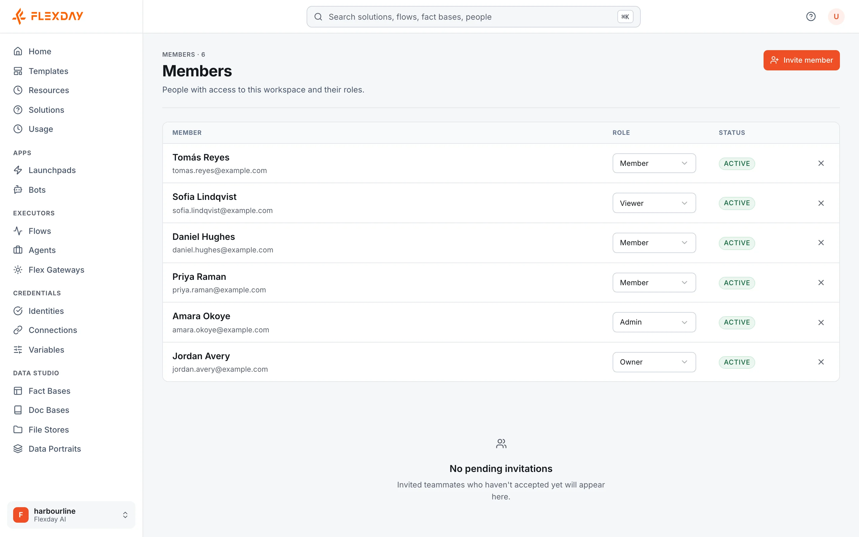 The Members page of the Harbourline workspace: six members with example.com addresses, each with a role of Owner, Admin, Member or Viewer and an active status, and no pending invitations